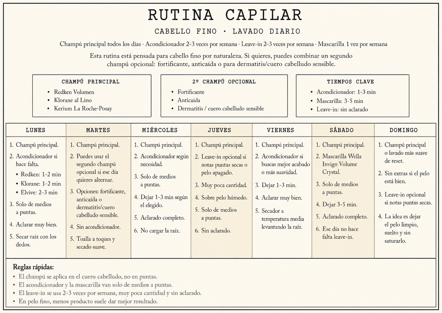 Rutina para hombres que quieren lavar bien el pelo fino